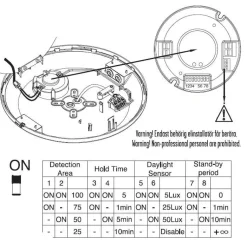 Canopy Sensor Ø30